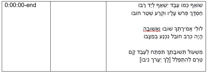  Shoef kemo eved [Rosh ha-shanah]. 