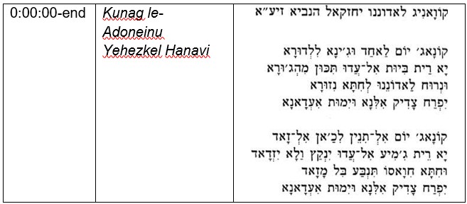 Pizmon al masaot mi-Bagdad ad kever Yehezkel ha-navi.