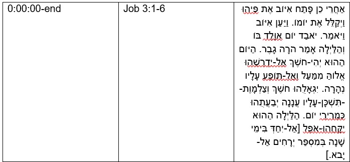 Iyov